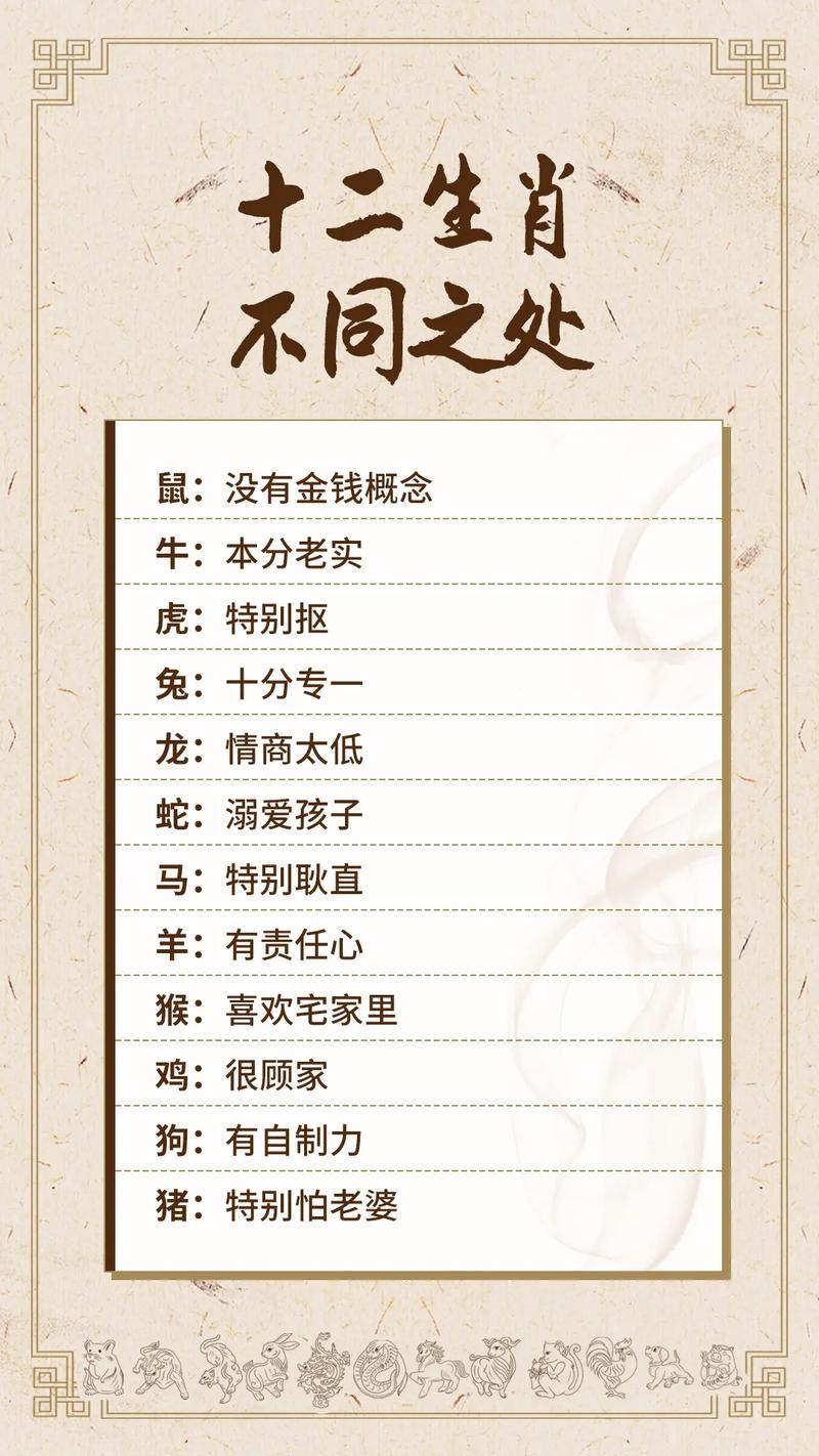 属马的隐藏性格,你了解吗?