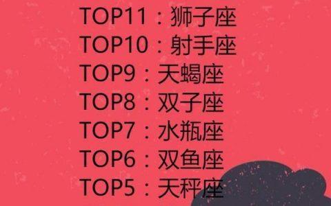 什么星座跟天蝎座最配