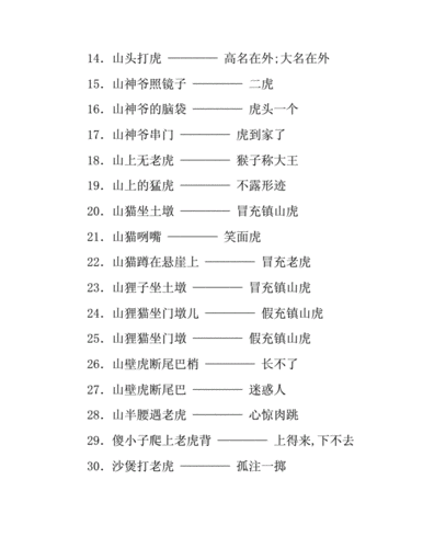 十二生肖虎的歇后语