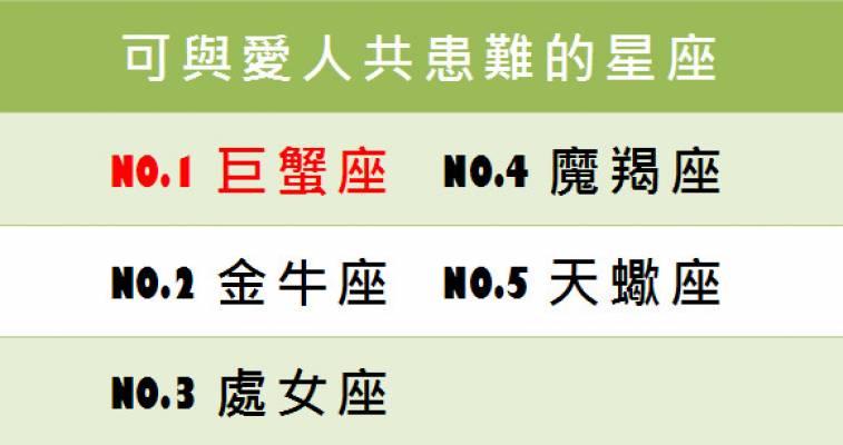 患难后爱得更深的星座