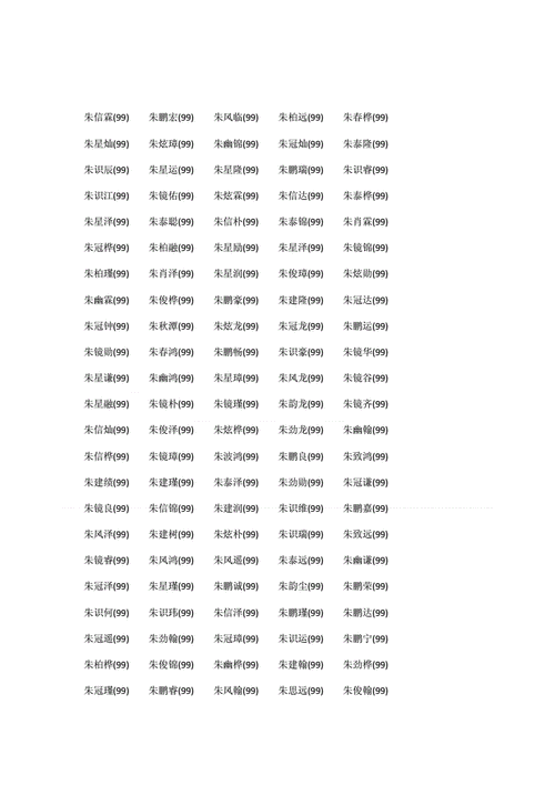 姓朱男孩4个字名字