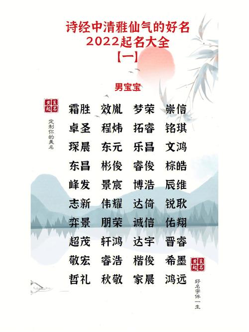 今年2021年出生的女宝宝诗经起名欣赏