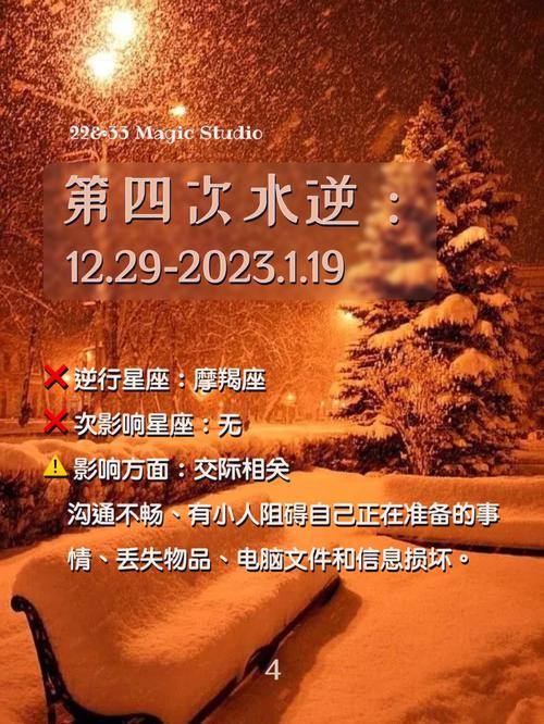2022年第一次水逆期间