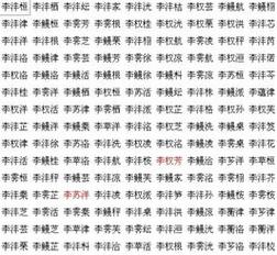 李云天2017年8月生肖鼠运程