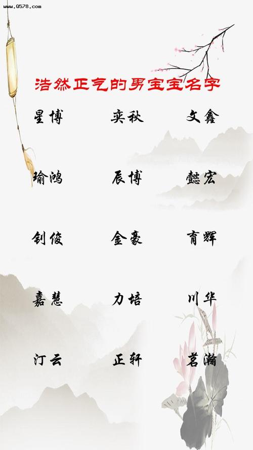 起名字2021免费八字起名
