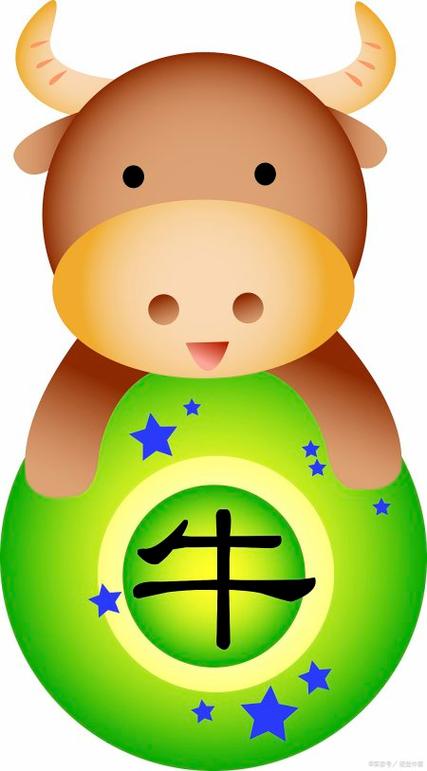 2016年马上开始行大运的生肖
