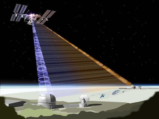 中国量子星座计划