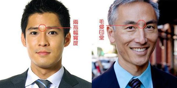 经常碰到麻烦的人面相如何
