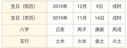 日柱童子煞的人命运会如何