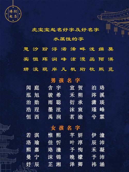 翊字取名洋气女孩名字