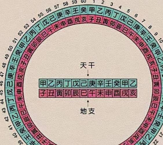 天河水命在2019年开年有什么需要注意的吗
