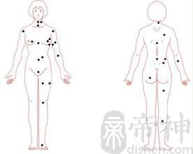 人缘极佳的女人后背痣相图解分析