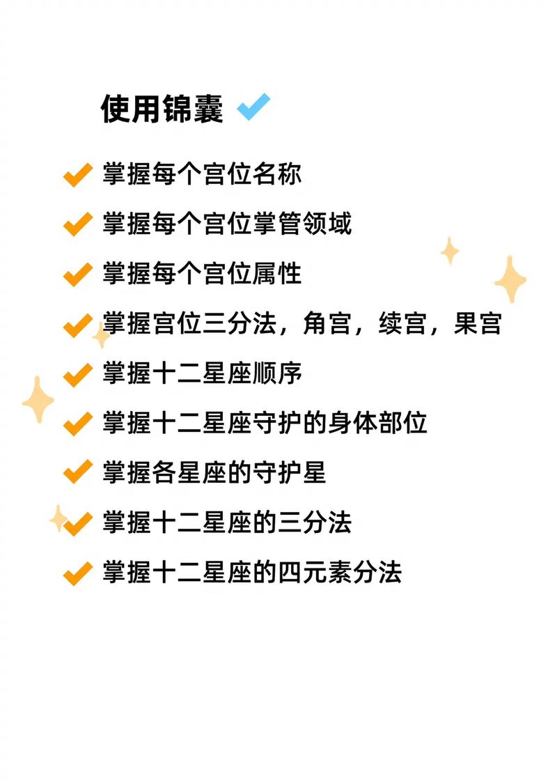 十二星座怀孕星盘