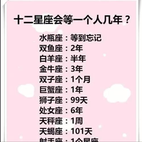 狮子座双重人格的反应