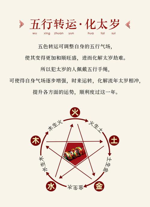 属虎的本命年犯太岁怎么化解