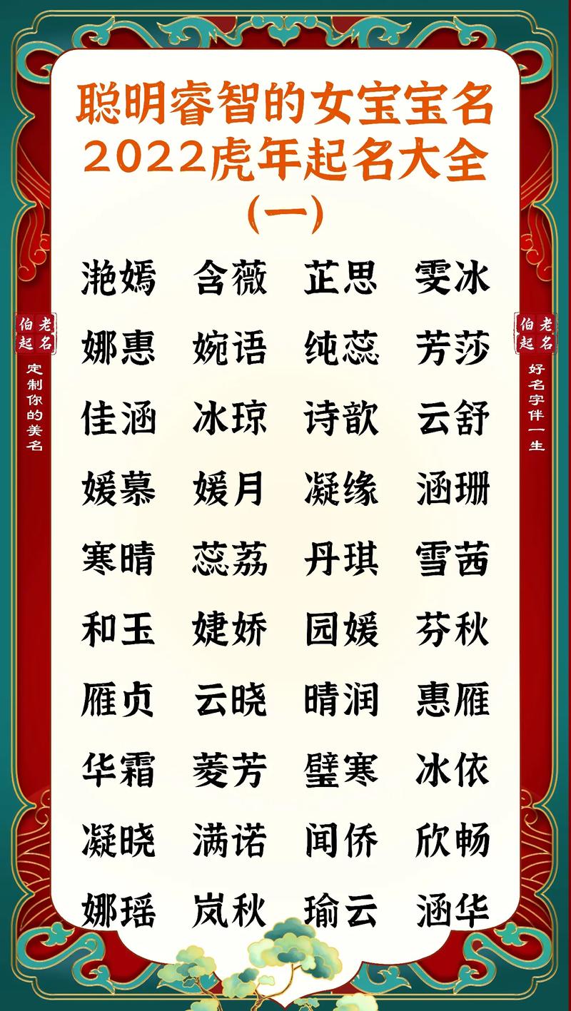 带有睿智的名字参考
