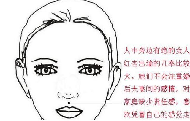 十种坏女人的面相一一分析