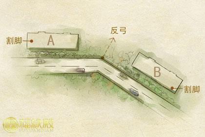 山头火命遇上反弓路该如何化解?