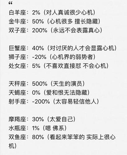 天秤男心机表现