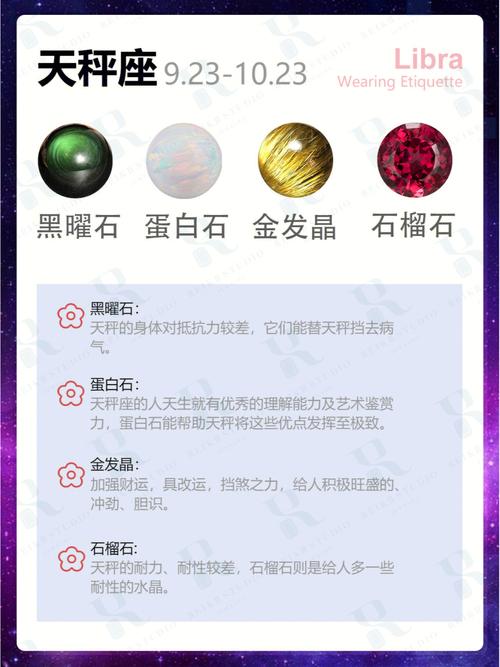 十二星座佩戴水晶