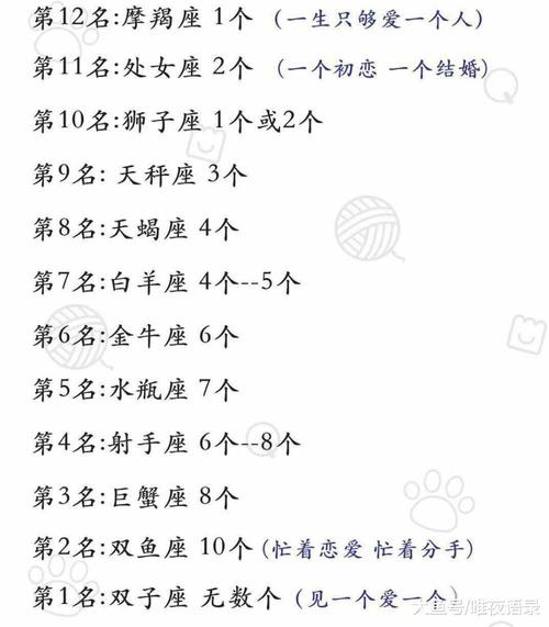 摩羯座会败给哪种情敌