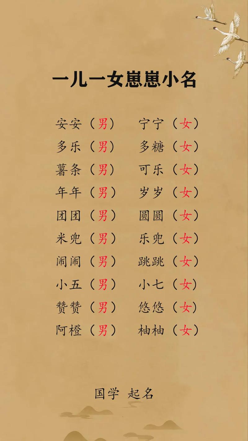 2019年5月出生宝宝小名怎么起名?宝宝如何起小名?