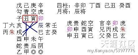 三式通道(太乙神数,奇门遁甲,大六壬的绝密核心)