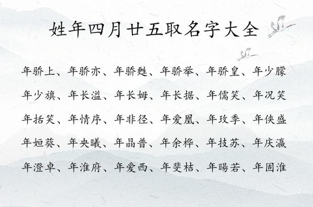 2020年农历四月二十四日出生的女宝宝怎么起名?