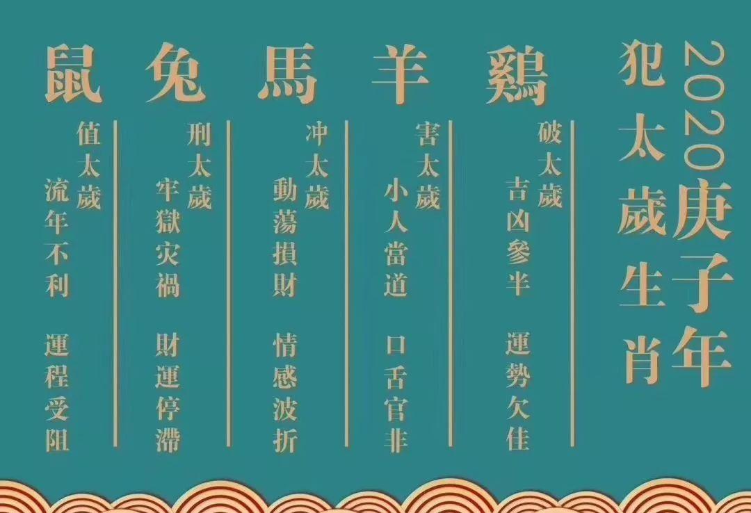 何为拜太岁