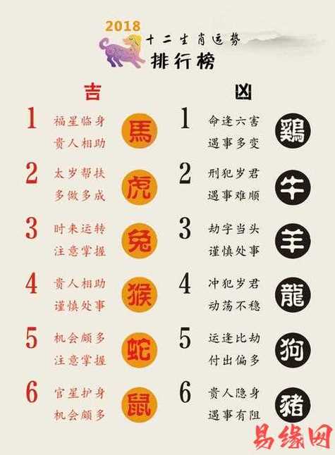 人品最垃圾的三大生肖,谁结交谁倒霉