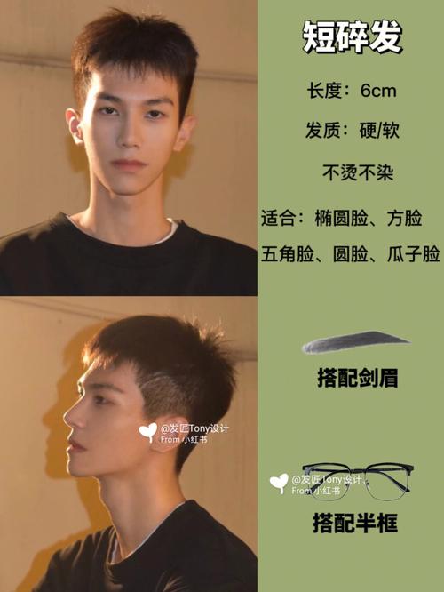 学生头男短发发型名字