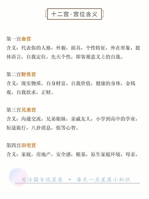分析文昌星在兄弟宫的含义