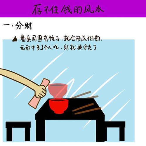 为什么总没财?其实是你家里放了这样东西!