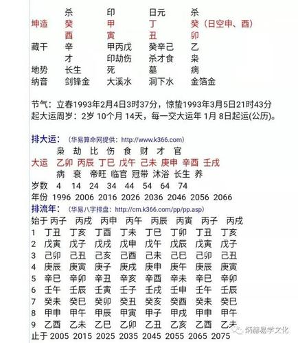 八字看多才多艺,有才华的八字