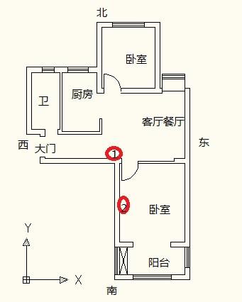 风水猪能用来补角吗?房子补角方法有哪些?