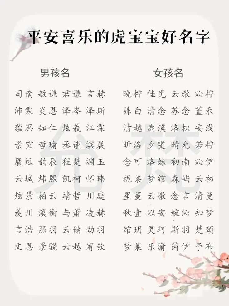男孩名字中带敏意义