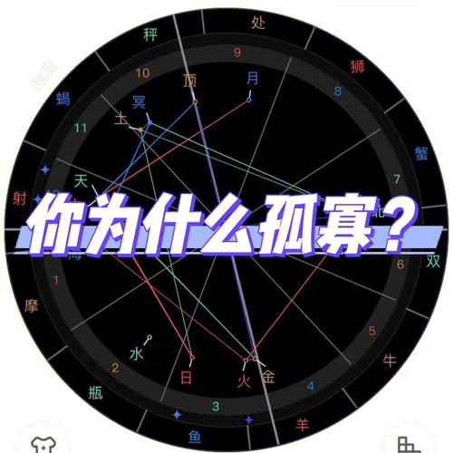 此生必定孤寡的命格