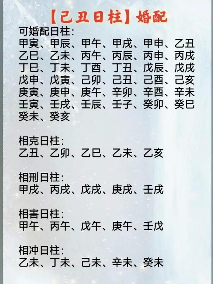 己丑日柱男八字,日柱己丑的命运