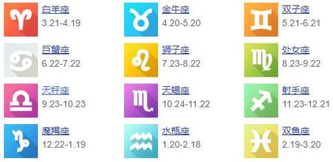 最近星座运势查询