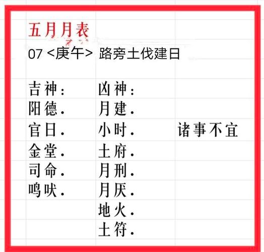 2022年五月初六出生的女孩农历生辰八字算命 五行缺什么