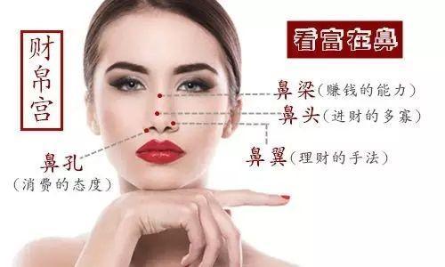 鼻孔大小看你的财富