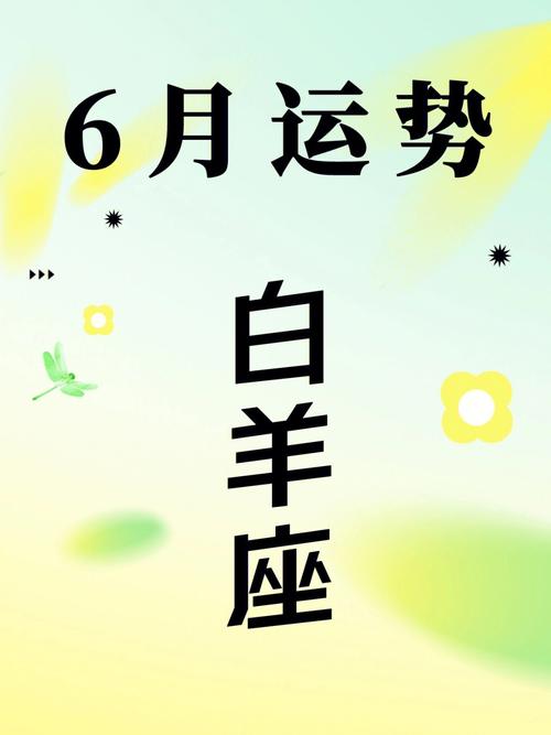 1987年白羊座是几月