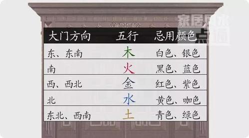 催旺家运的风水说法