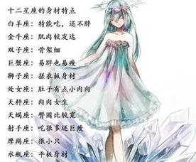 十二星座谁是学霸女神呢