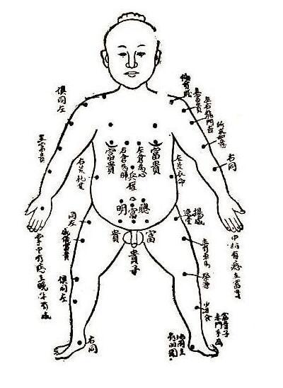 男人胸前长痣事业如何