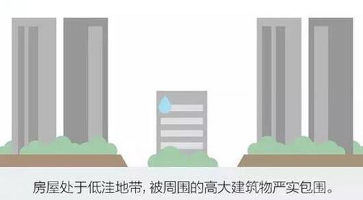 两高夹一低风水好吗?住宅这6大风水忌讳可不能犯!