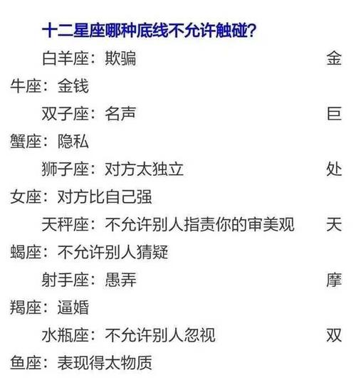 论孤独 你是比不过这三个星座的