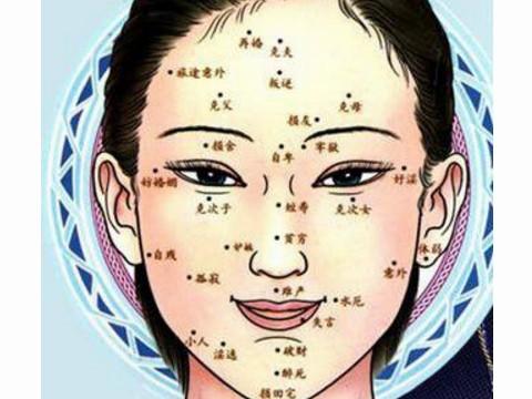 脸上什么地方长痣不好