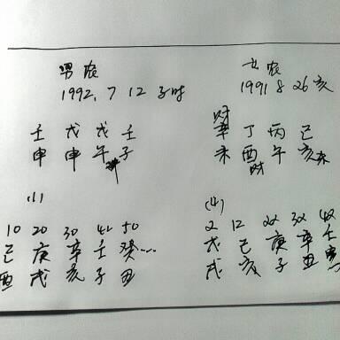 子时出生的人婚姻情况