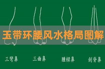 玉带环腰的风水最怕什么